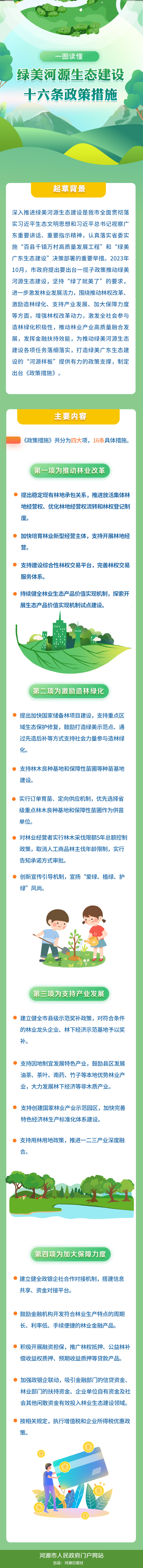 一图读懂绿美生态建设十六条政策措施.png